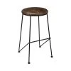 30 in. Dark Gunmetal and Saddle Brown Backless Iron Frame Round Bar Stool with Leatherette Seat by Coaster Home Furnishings -Coaster Home Furnishings Shop saddle and dark gunmetal coaster home furnishings bar stools 192539 64 1000
